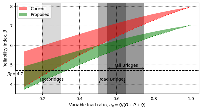 ../_images/notebooks_ex_generic_calibration_20_0.png